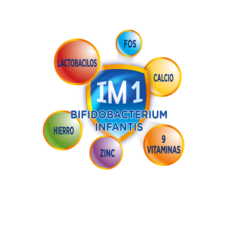 Logo IM1, bifidobacterium infantis